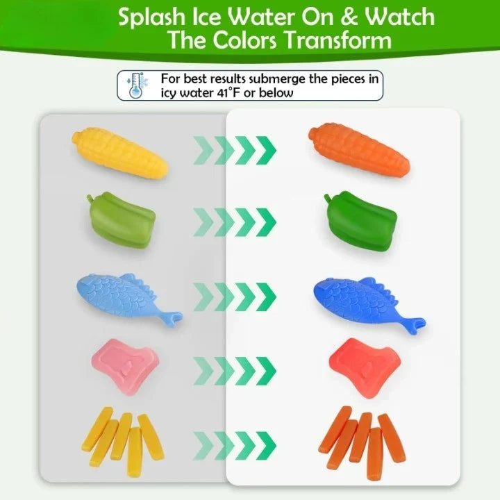 COOKING SIMULATION TOY SET FOR KIDS